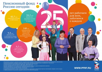 К юбилею Пенсионного Фонда РФ